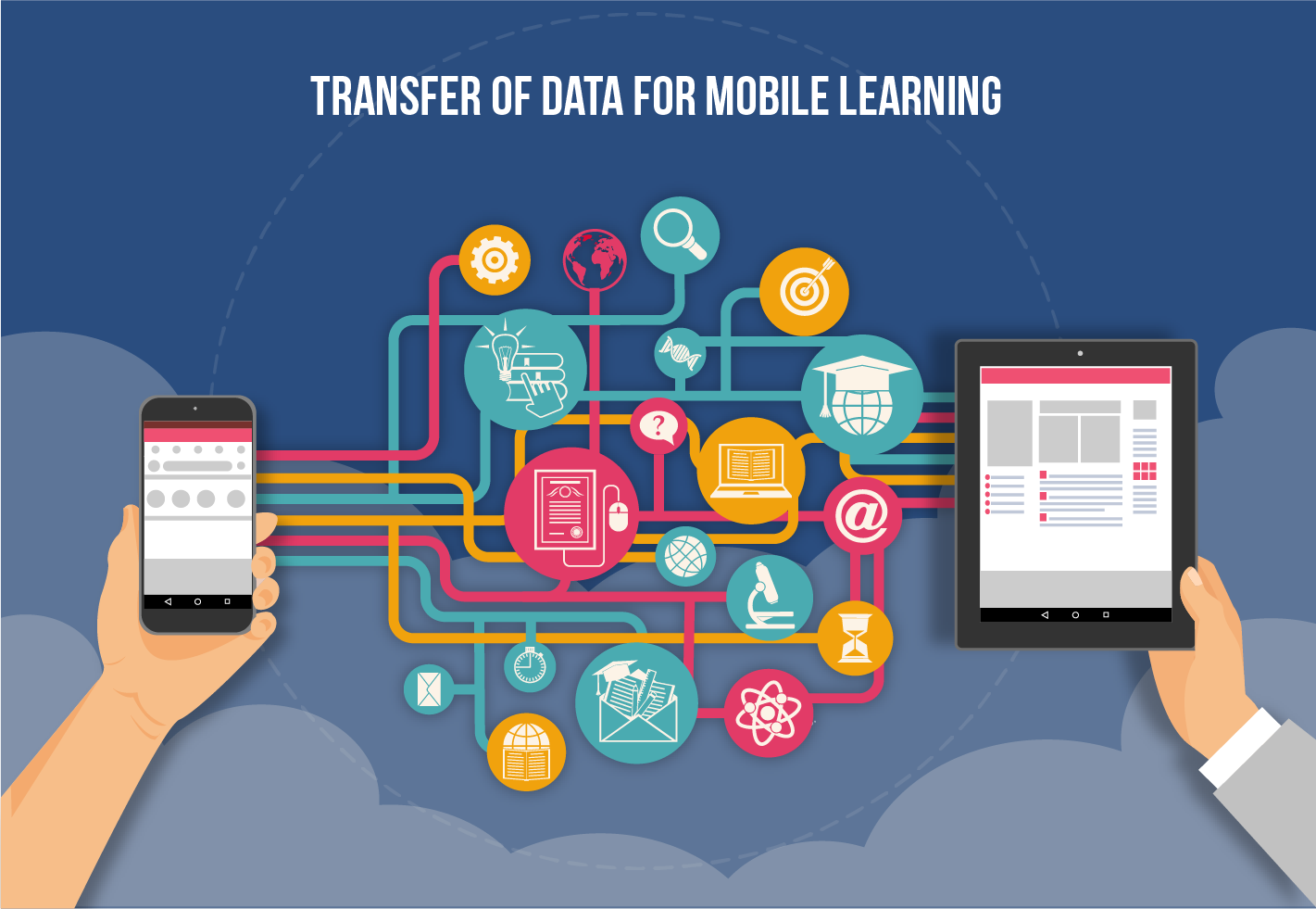 What Is Mobile Learning?