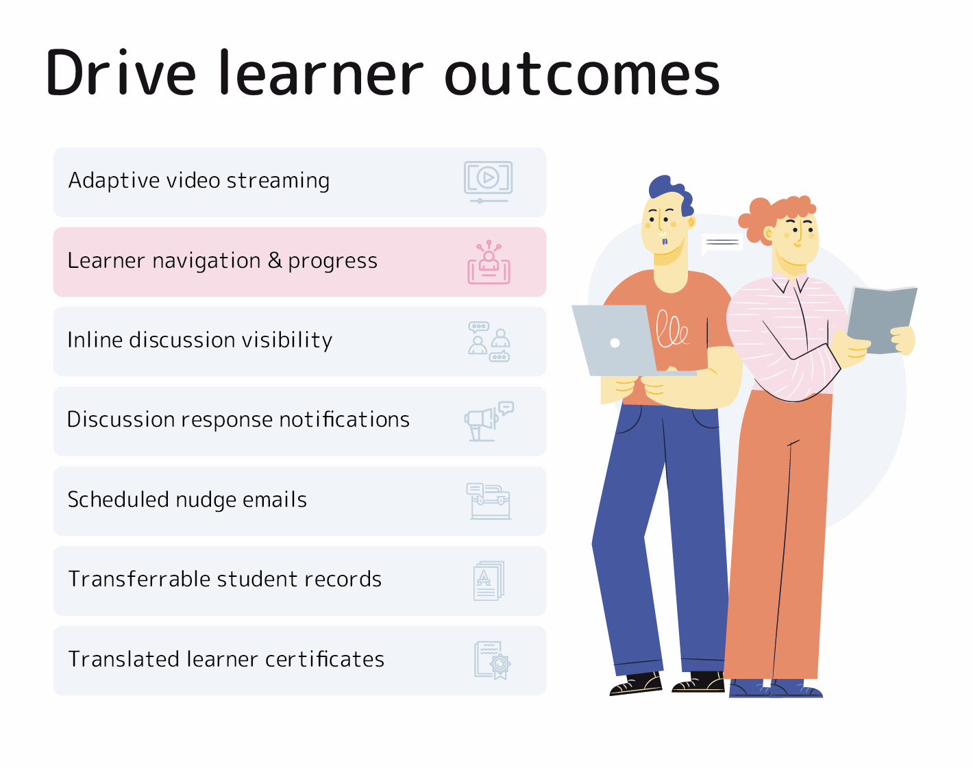 Drive Learner Outcomes