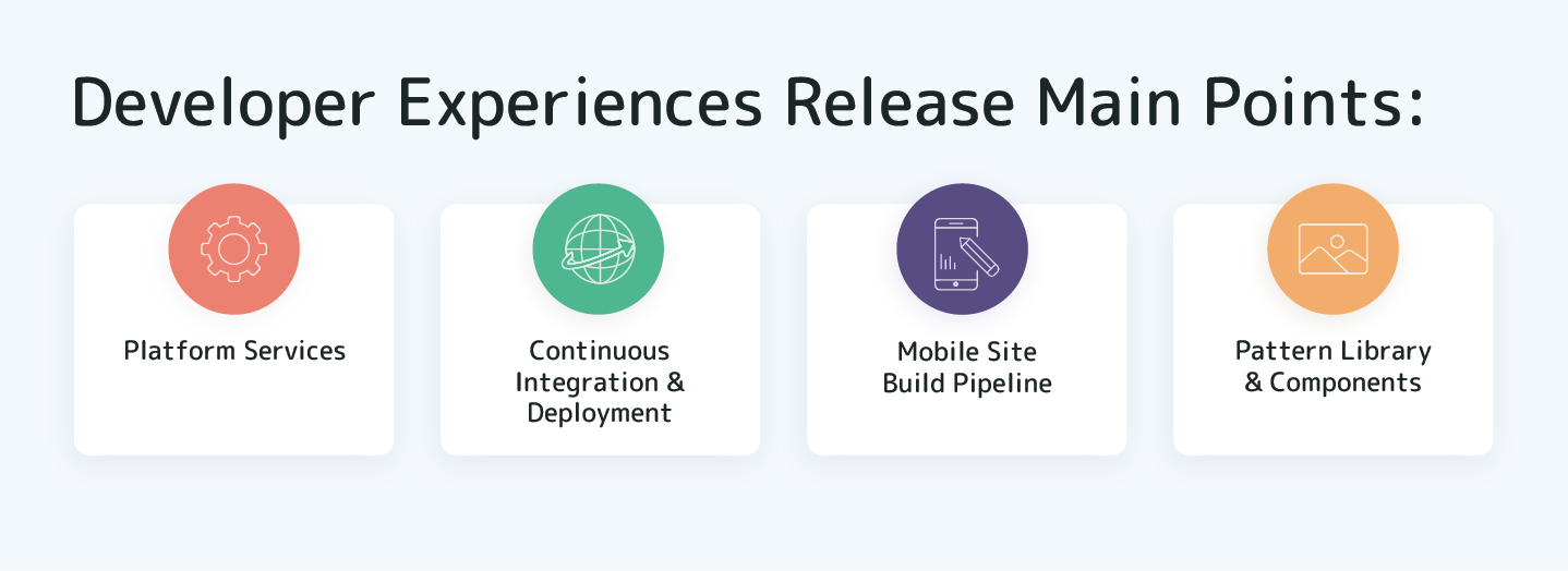 Open edX Juniper