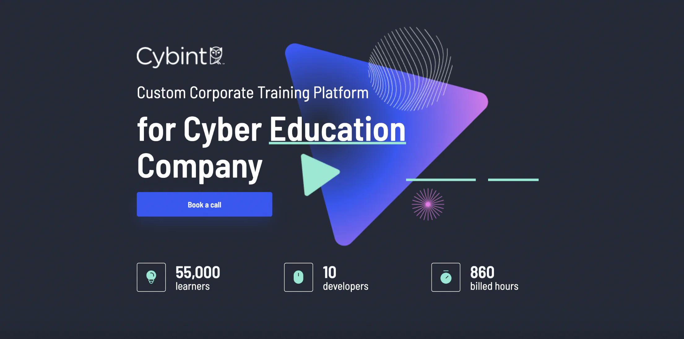 Custom corporate training platform for cyber education company