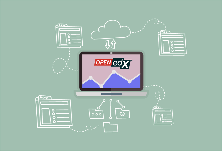 5 benefits of Open edX microsites