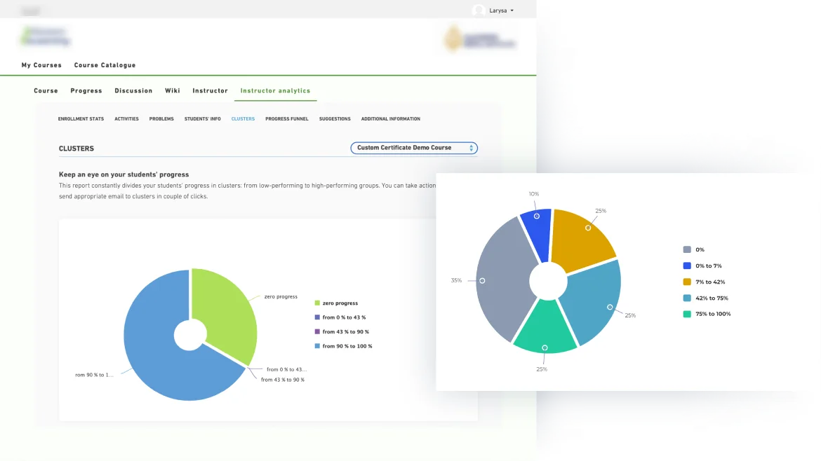 LMS Gamification