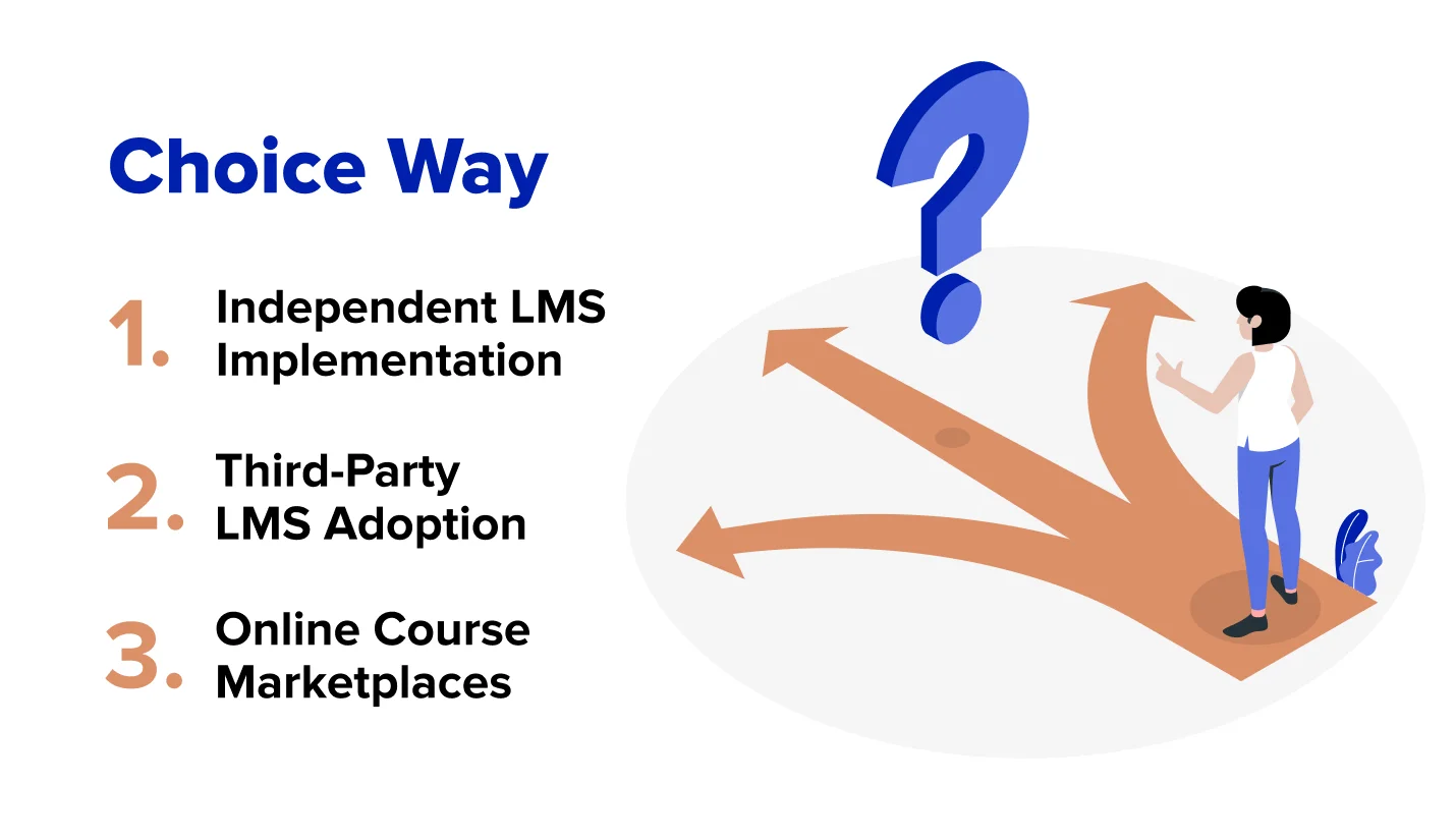 Choosing the Right Path for Continuous Education