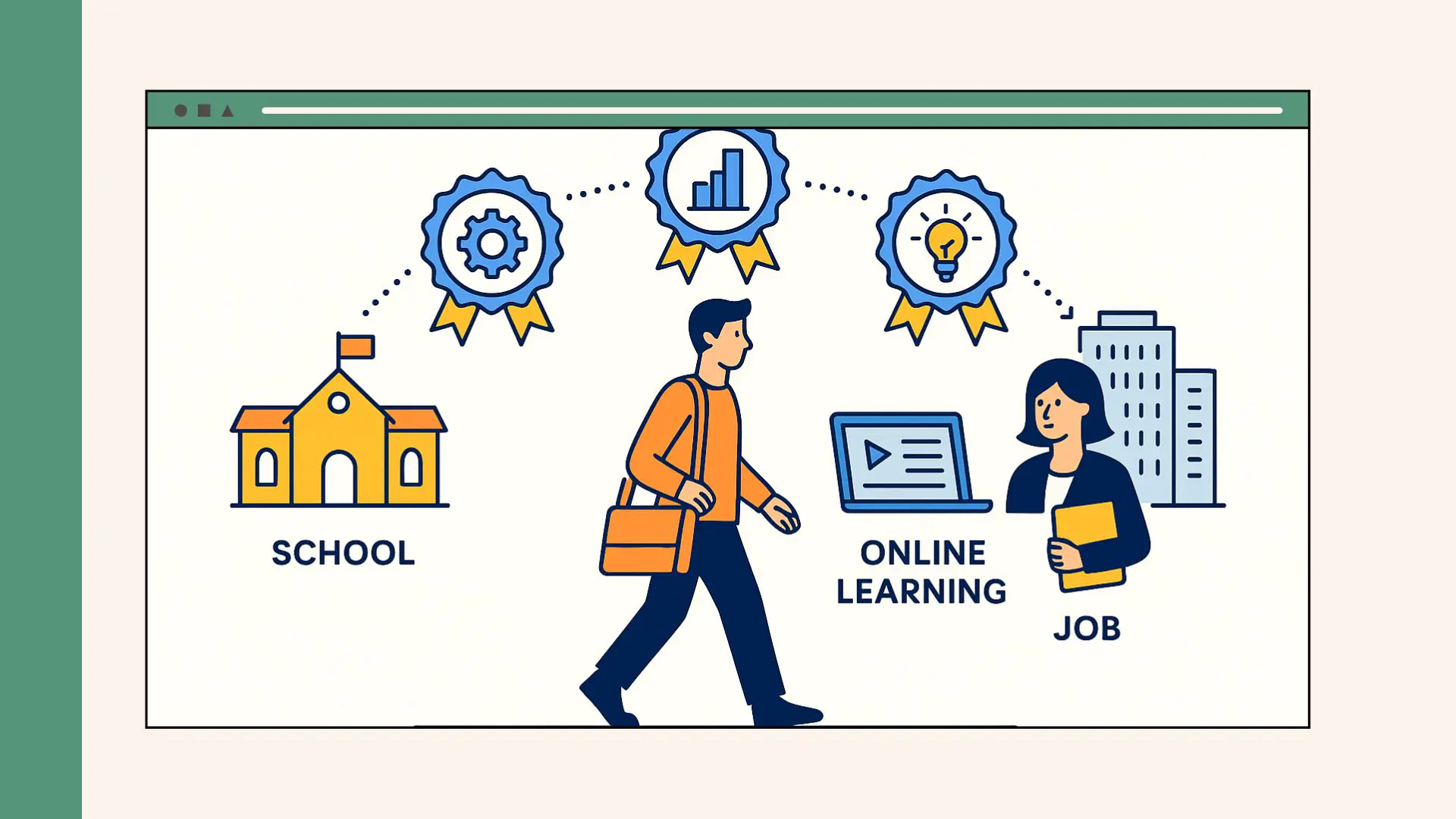Digital badges — from school to online education to the workplace