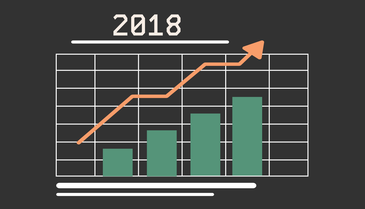 Raccoon Gang results 2018