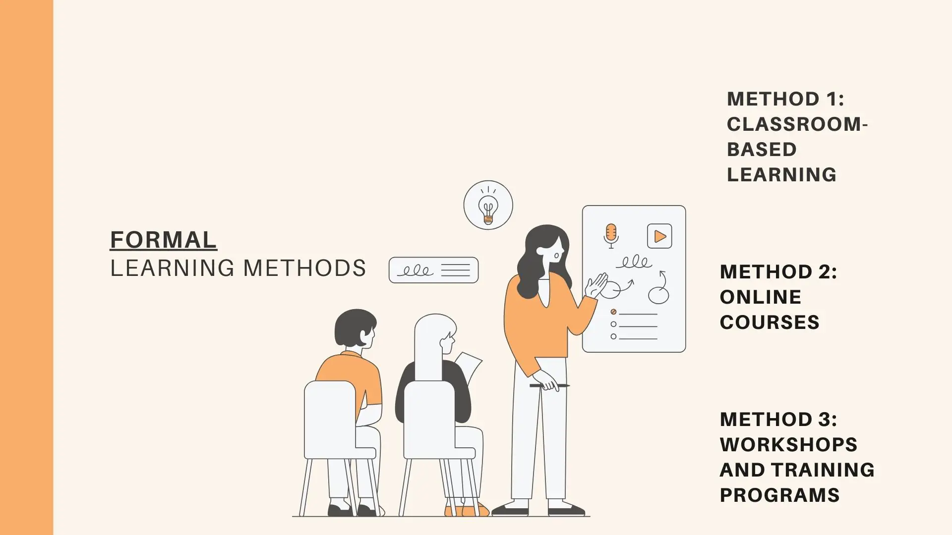 Formal learning methods