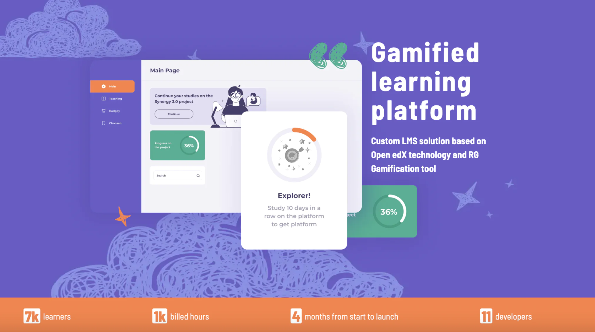 Gamified learning platform, developed by the Raccoon Gang team