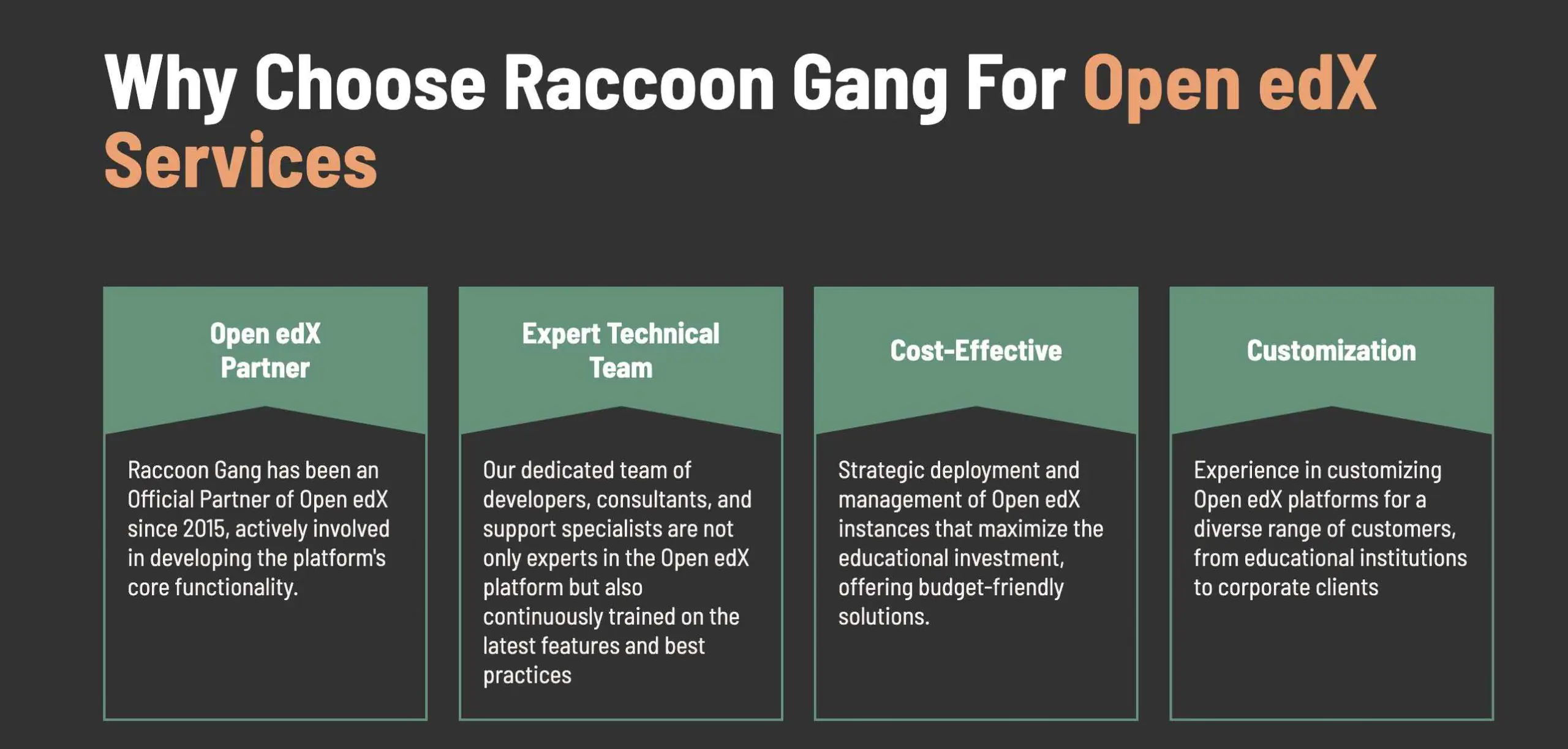 Why-Choose-Raccoon-Gang-For-Open-edX-Services