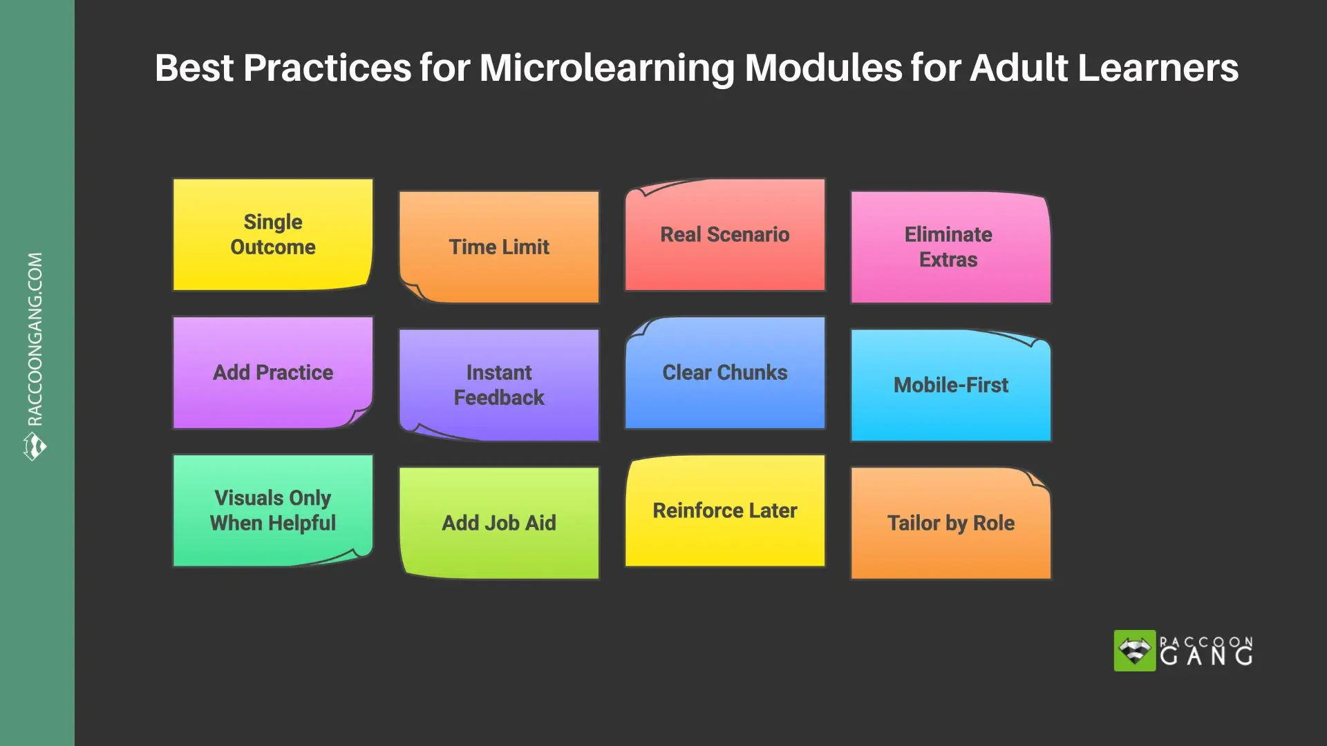 Best practices for designing microlearning modules for adult learners Best practices for microlearning modules for adult learners: single outcome, time limit, real scenario, eliminate extras, practice, feedback, clear chunks, mobile-first, job aids, reinforcement, role-based