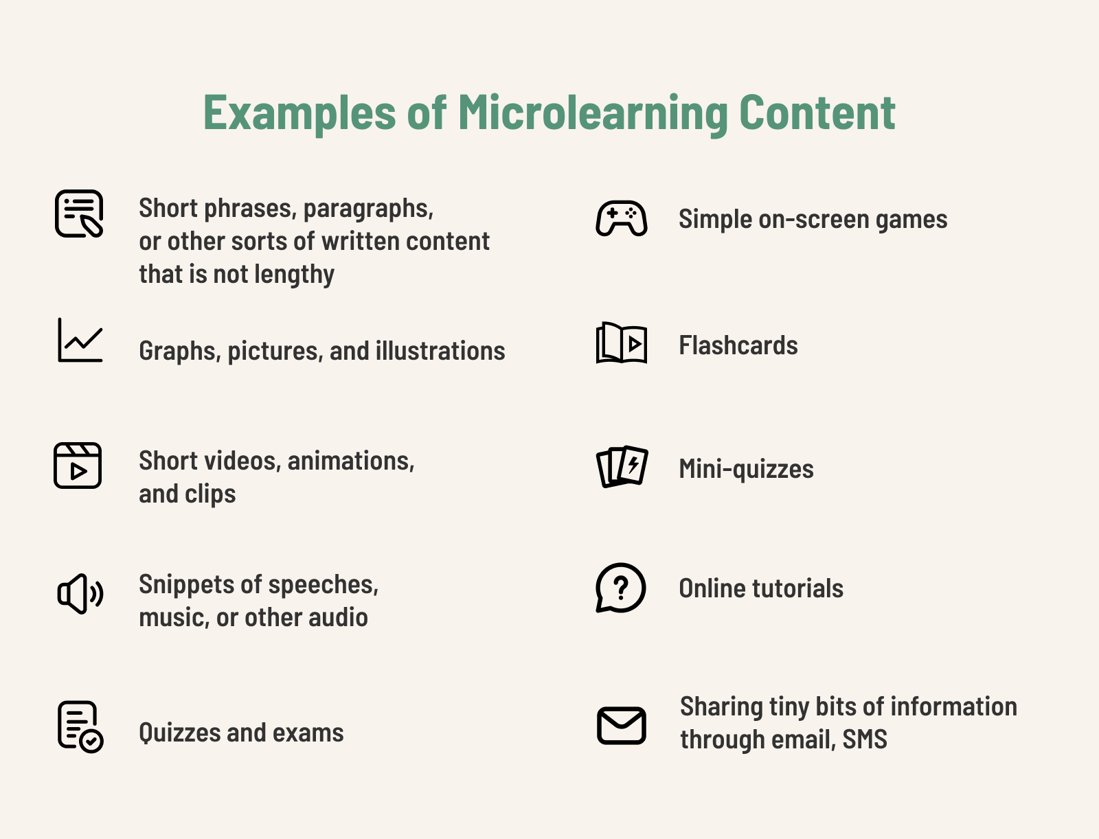Examples of Microlearning Content