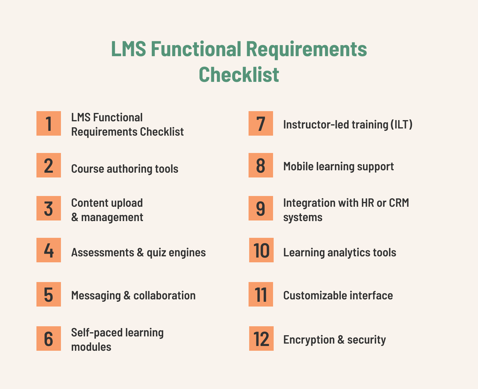 LMS Functional Requirements Checklist