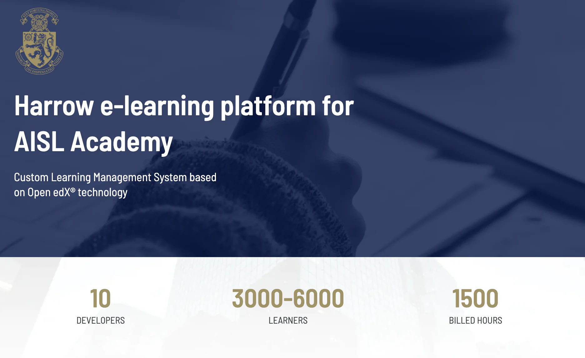 Custom LMS for private school network