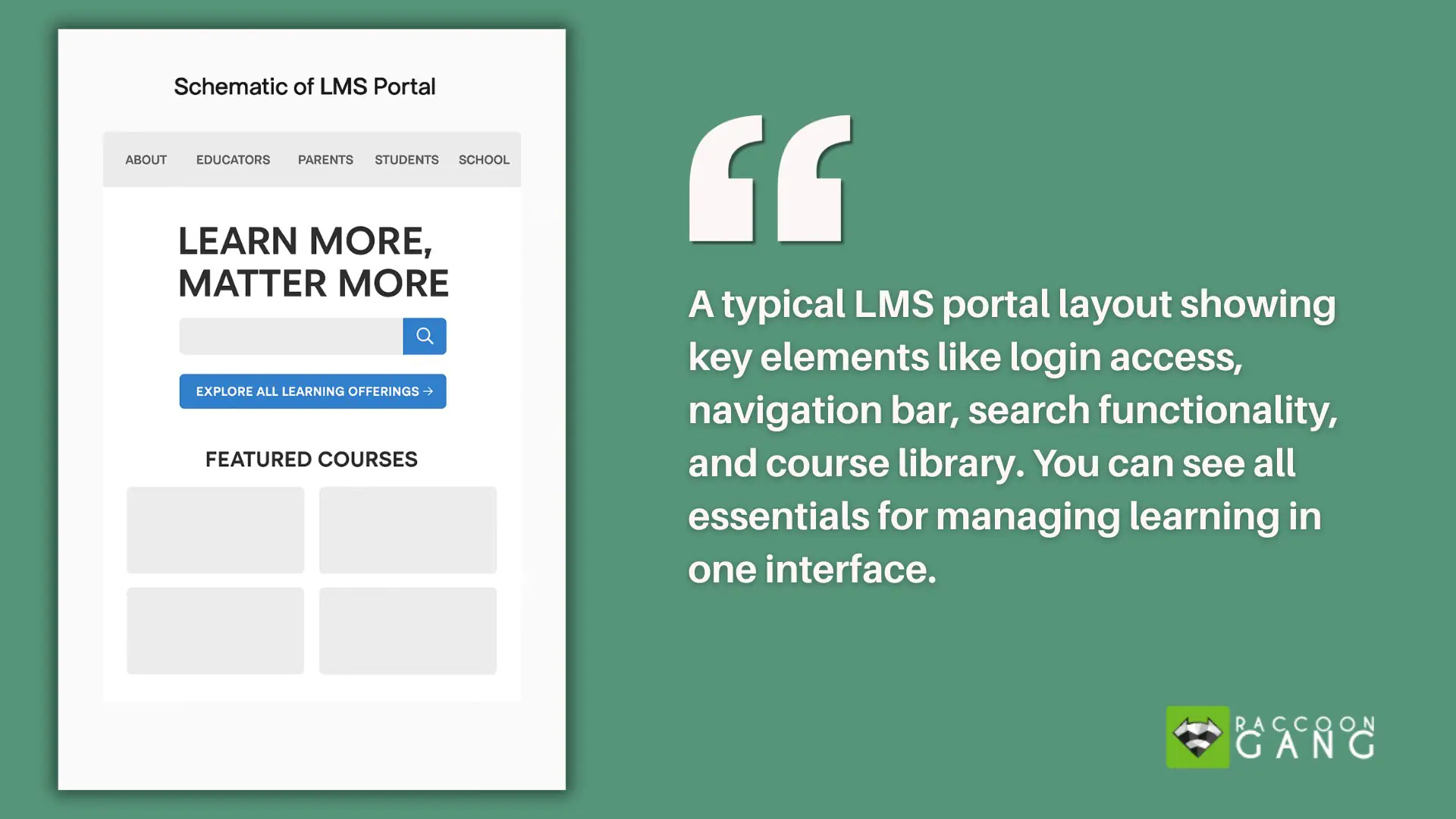 LMS portal scheme