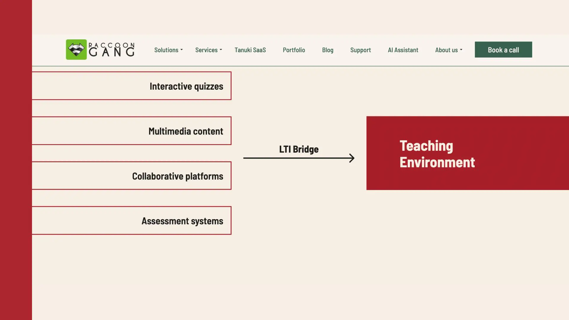 lti-bridge-learning-tools-integration
