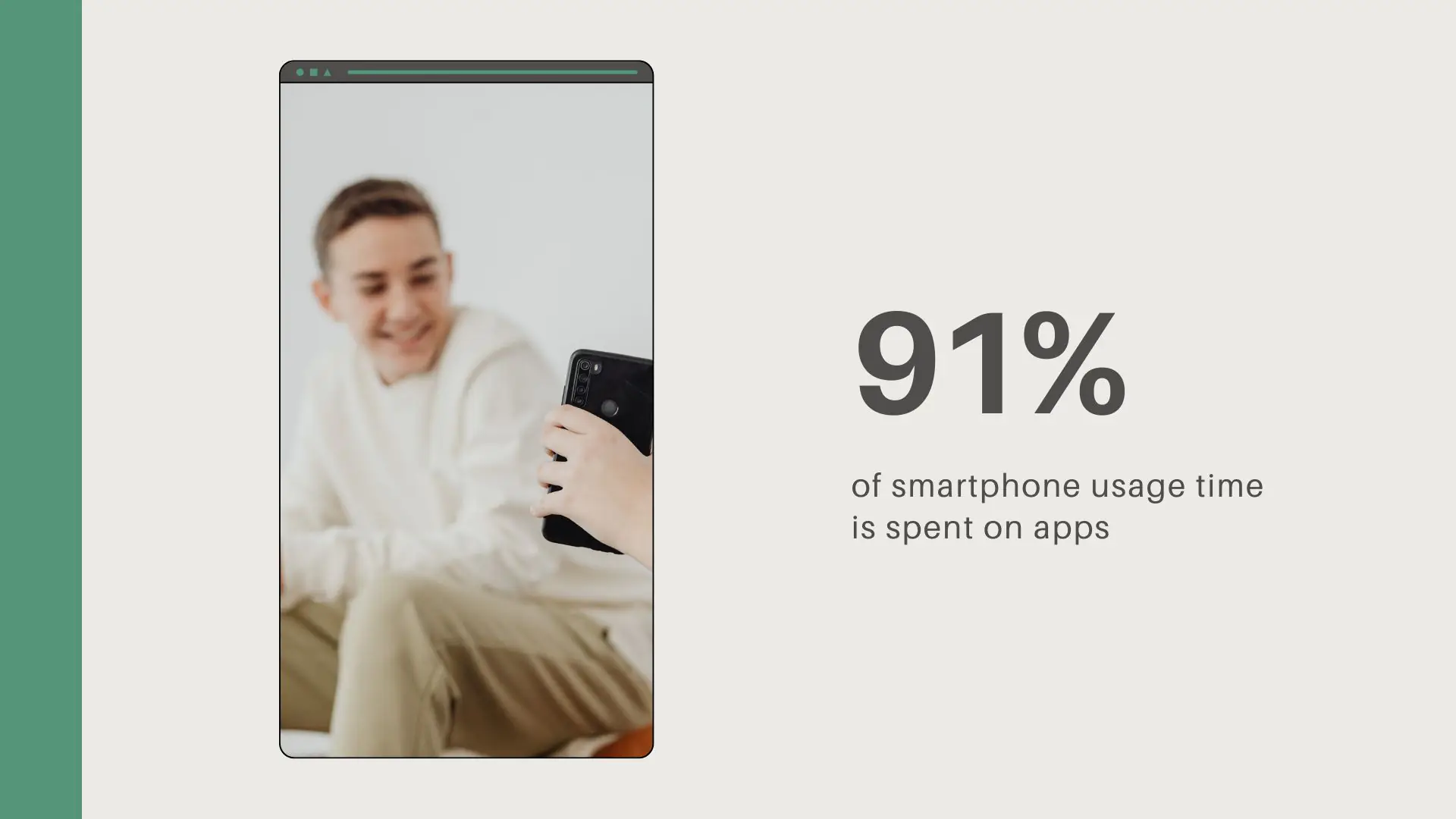 Average daily smartphone usage statistics Average daily smartphone usage statistics (Benefits of Mobile Learning)