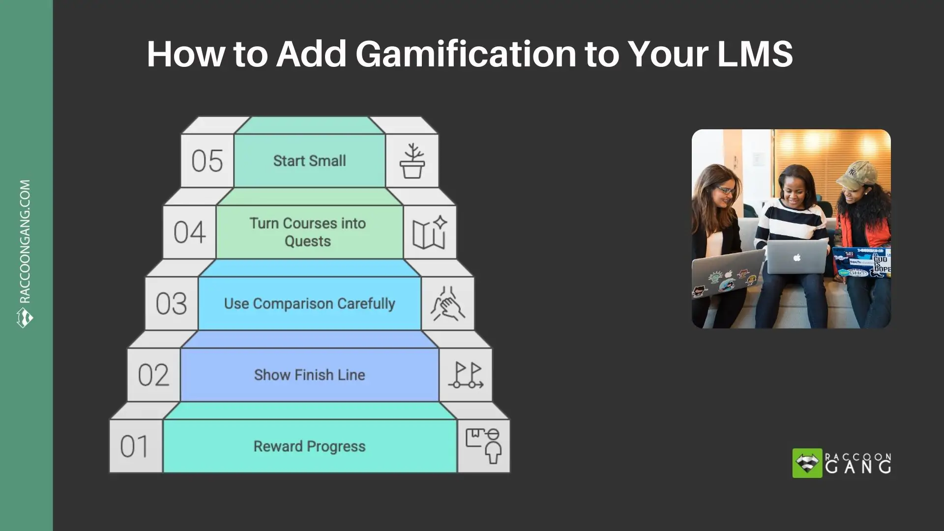 How to Add Gamification to Your LMS – Step-by-Step Guide Infographic showing five steps for how to add gamification to your LMS alongside a photo of learners using laptops.