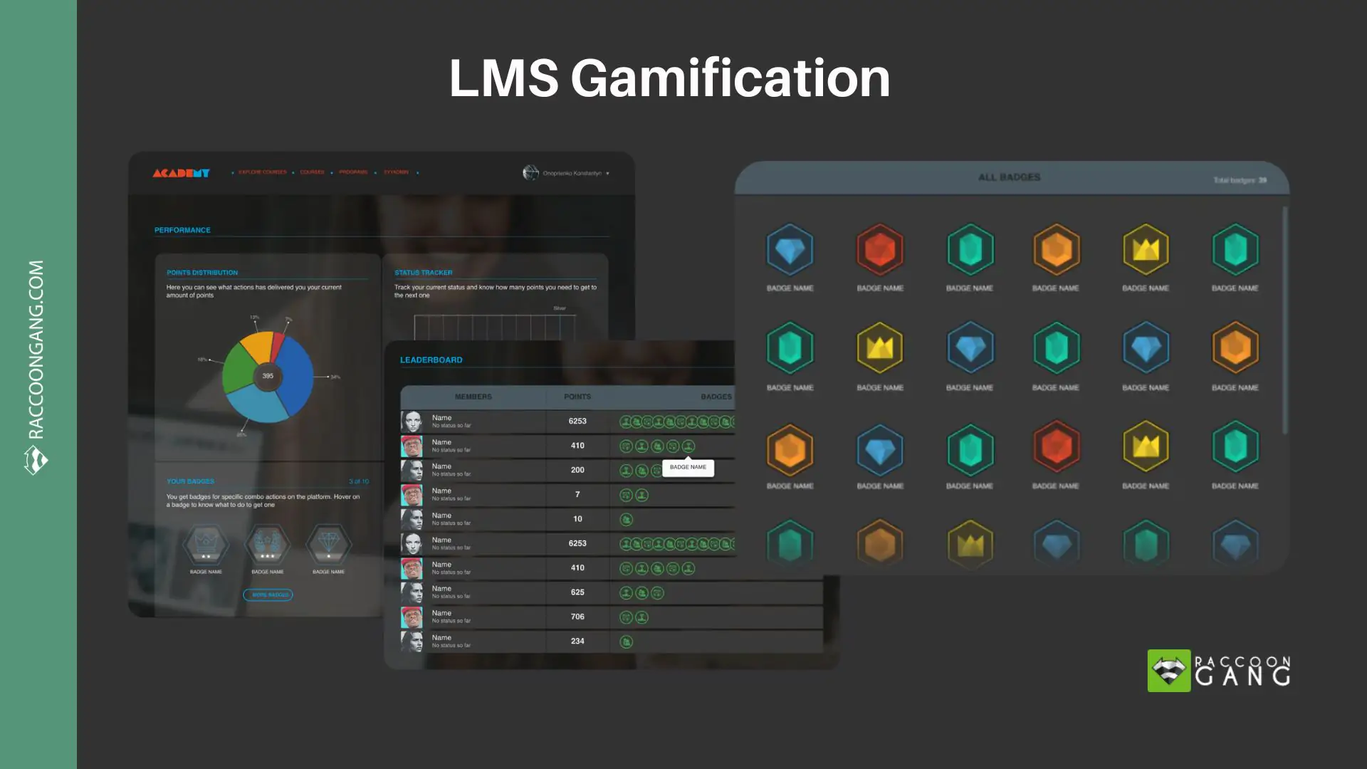 LMS Gamification Dashboard with Badges and Leaderboards | Raccoon Gang LMS gamification dashboard with points chart, leaderboard, and badge collection in a Raccoon Gang interface.
