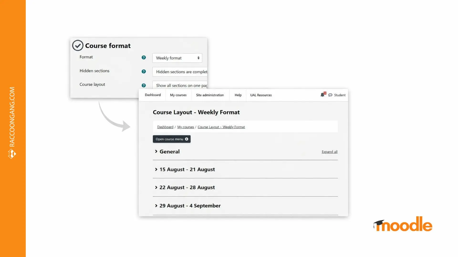 Choose Weekly Course Format in Moodle Moodle course format settings showing weekly format layout for organizing course sections