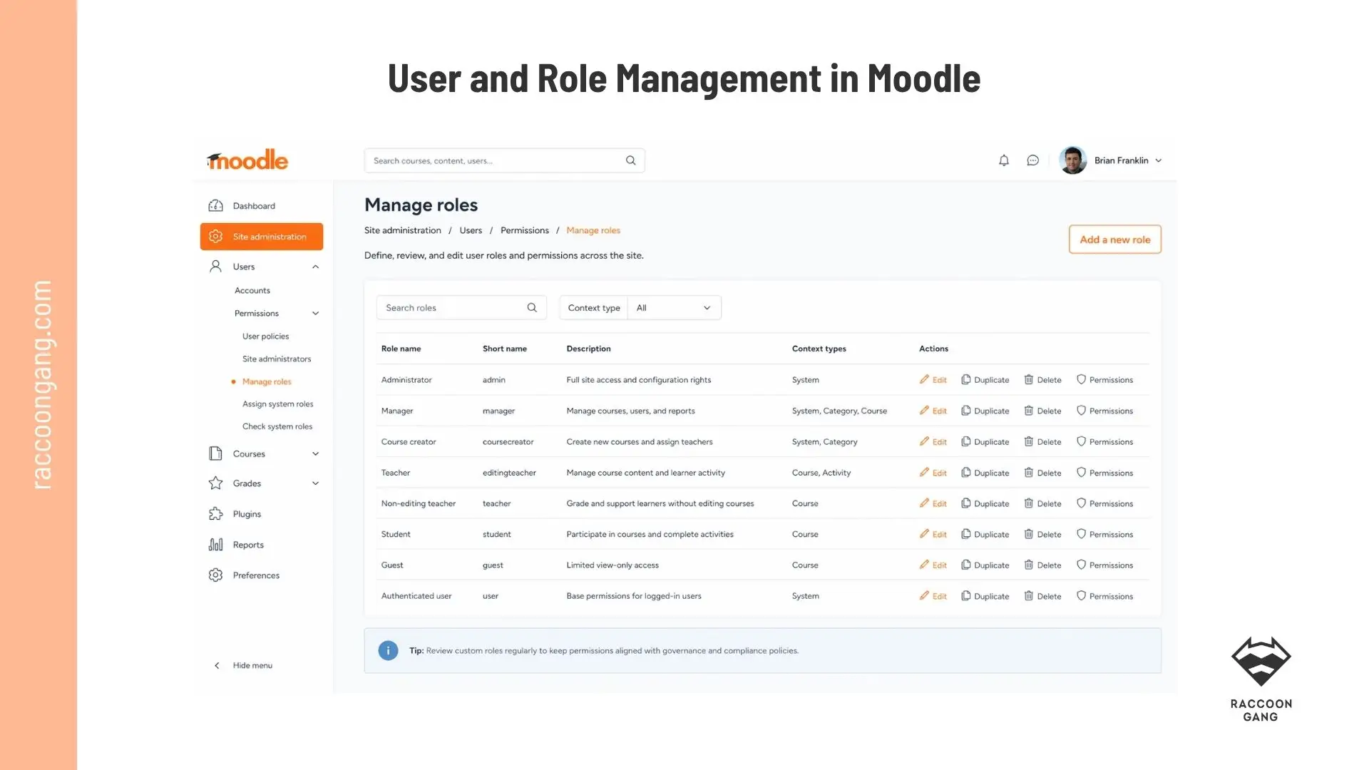 Moodle Manage Roles admin tab illustration Illustrative Moodle Manage roles tab showing user roles, permissions, context types, and admin actions