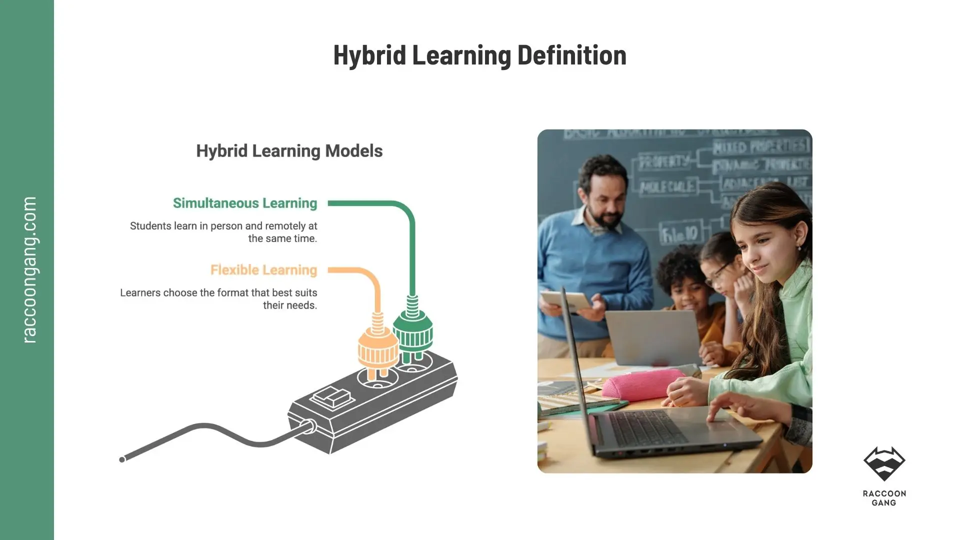 Hybrid Learning Definition and Models Hybrid learning definition: students learning online and in person simultaneously