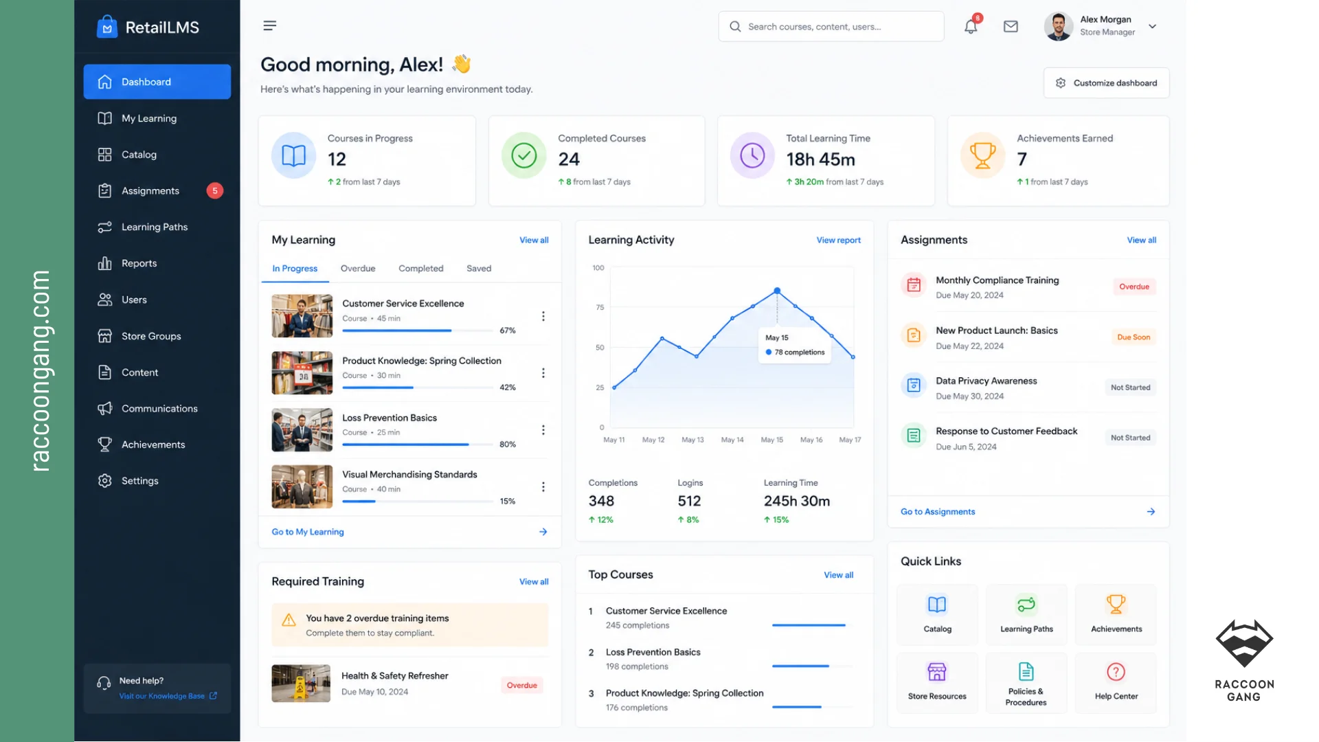 Employee Training LMS Dashboard for Retail Teams Employee training LMS dashboard for retail showing onboarding, compliance, learning progress, assignments, and training analytics