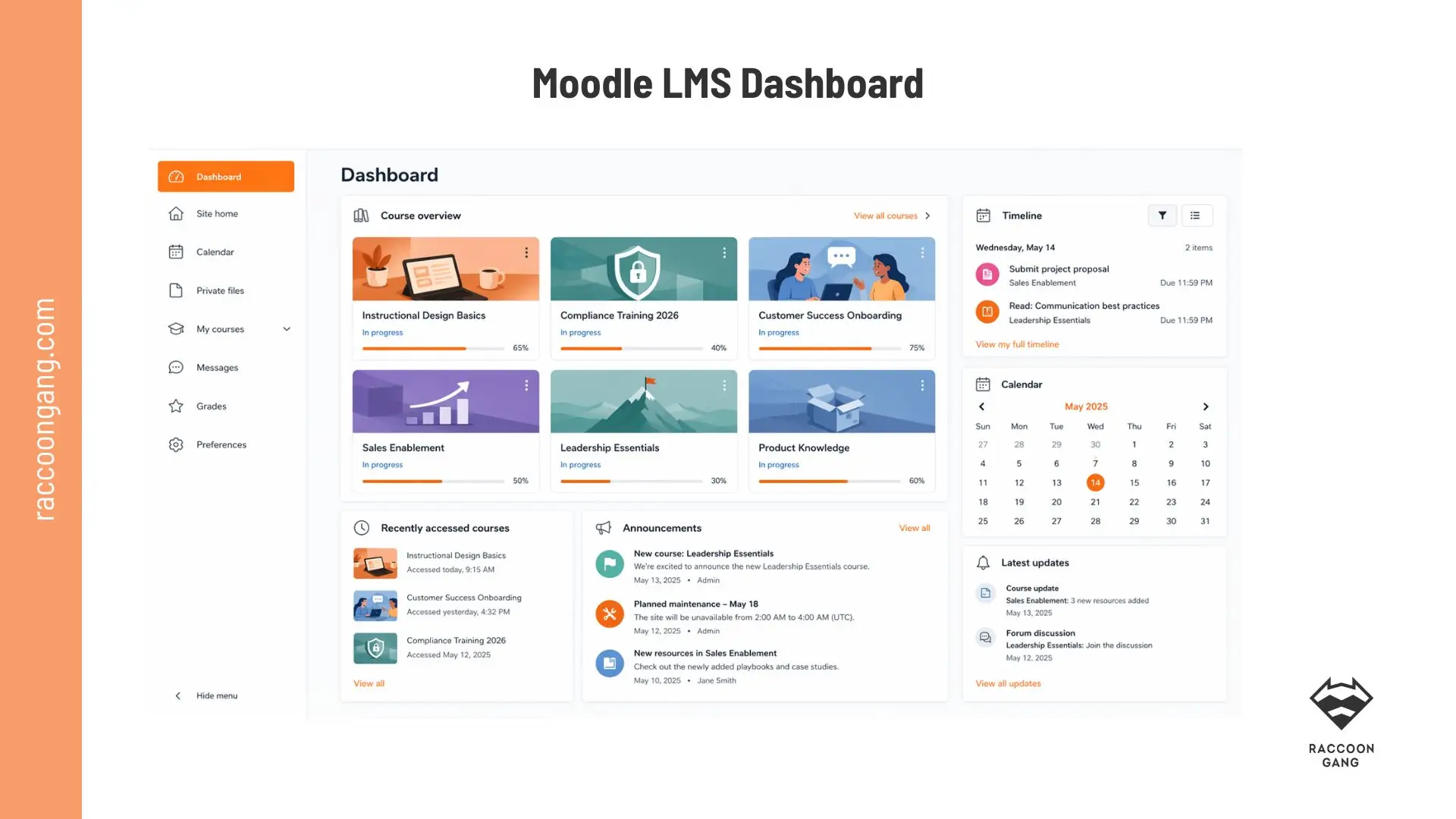 Moodle LMS Dashboard for Managing Learning Programs at Scale Moodle LMS dashboard showing course progress, compliance training, learner activity, announcements, calendar, and reporting widgets.