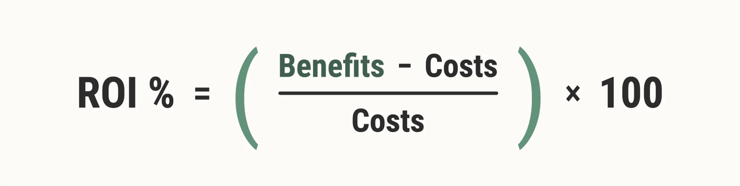 formula for calculating the ROI of training