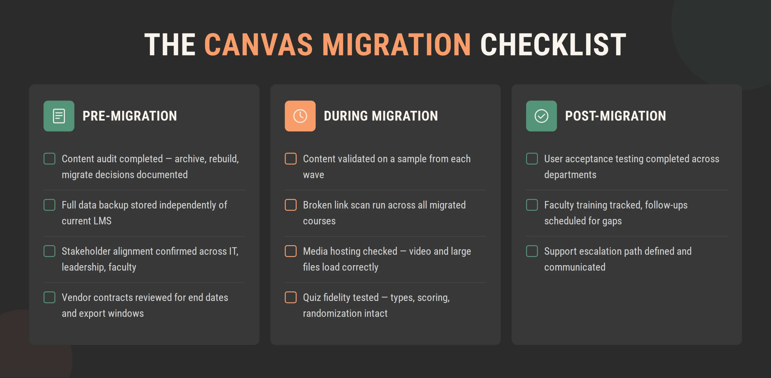 Checklist of essential tasks to complete before, during, and after a Canvas LMS migration. Checklist of essential tasks to complete before, during, and after a Canvas LMS migration.
