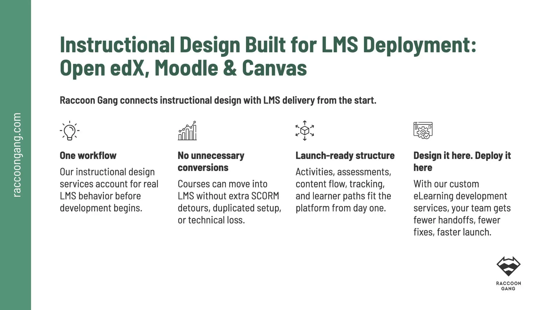 Instructional Design Built for LMS Deployment Instructional design for Open edX, Moodle, and Canvas LMS deployment, covering unified workflows, fewer conversions, and launch-ready course structures.