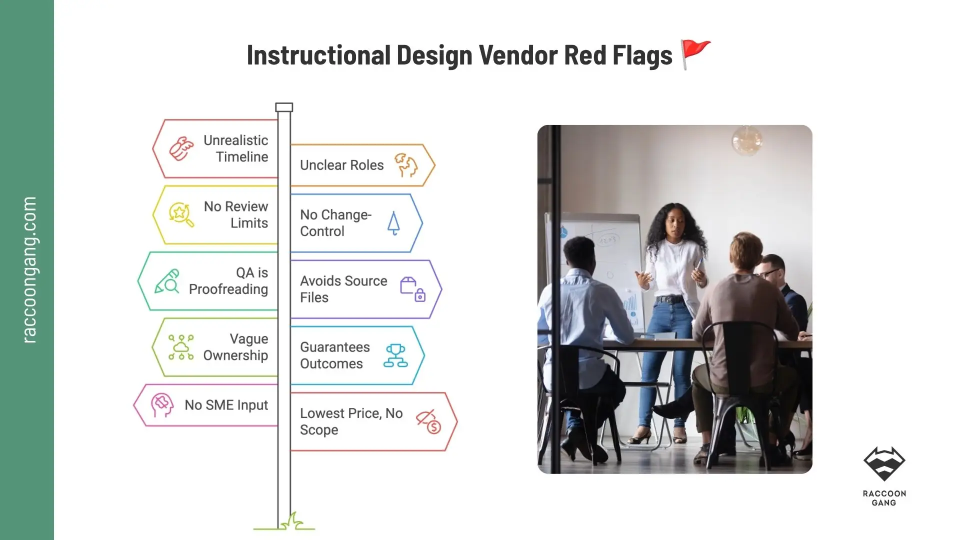 Instructional Design Vendor Red Flags Ten instructional design vendor red flags, including unclear roles, weak QA, vague ownership, and missing change control.